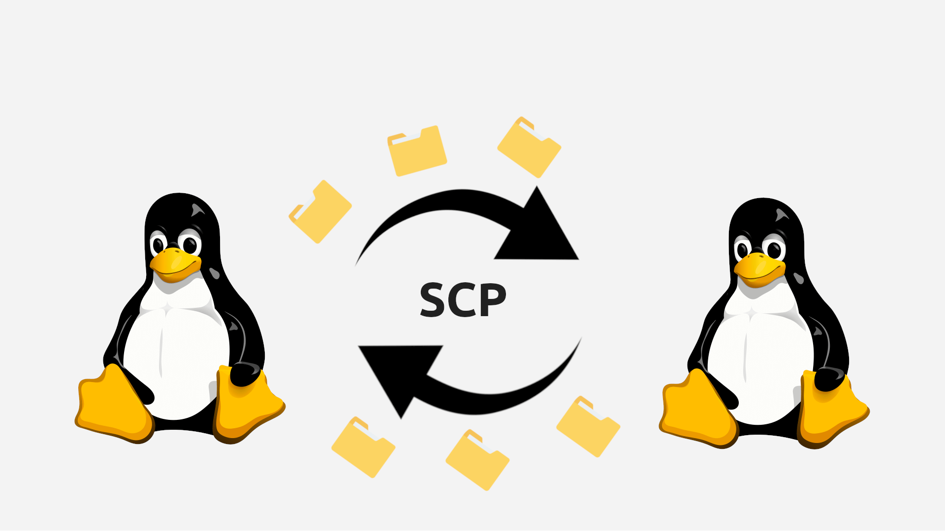 scp linux